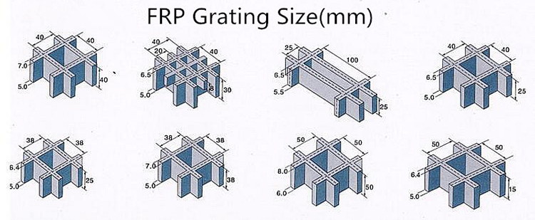 FRP Grating