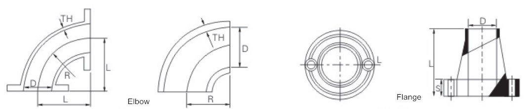 FRP/GRP Pipe Fittings