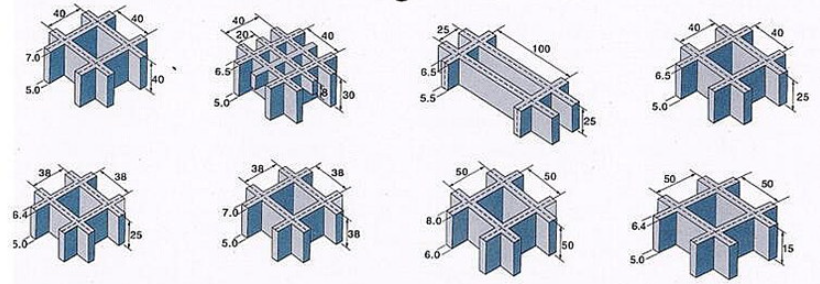FRP Grating: Molded and Pultruded Grating