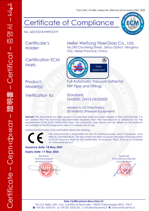 CE Certificate